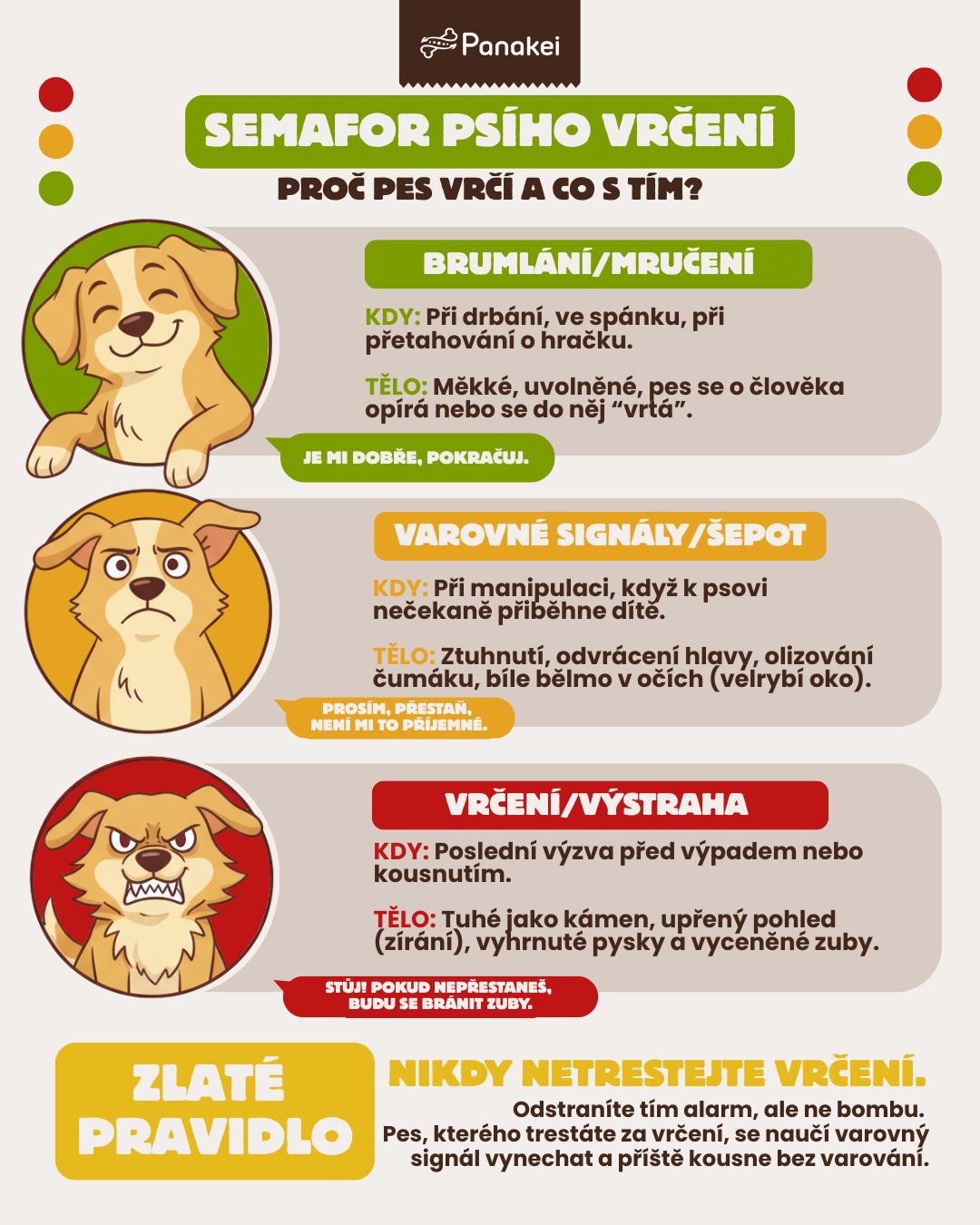 Proč pes vrčí a co s tím? 